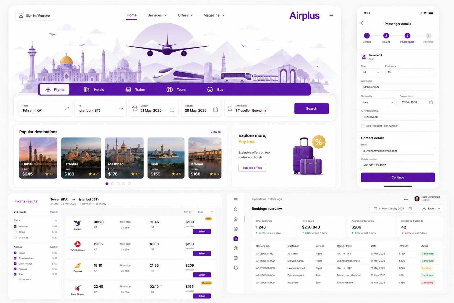 Airplus — agency job framing