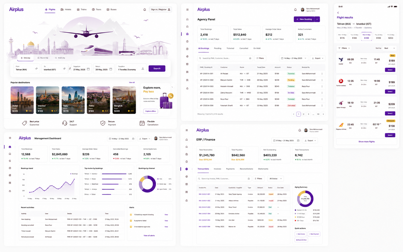 Airplus — panels and ERP