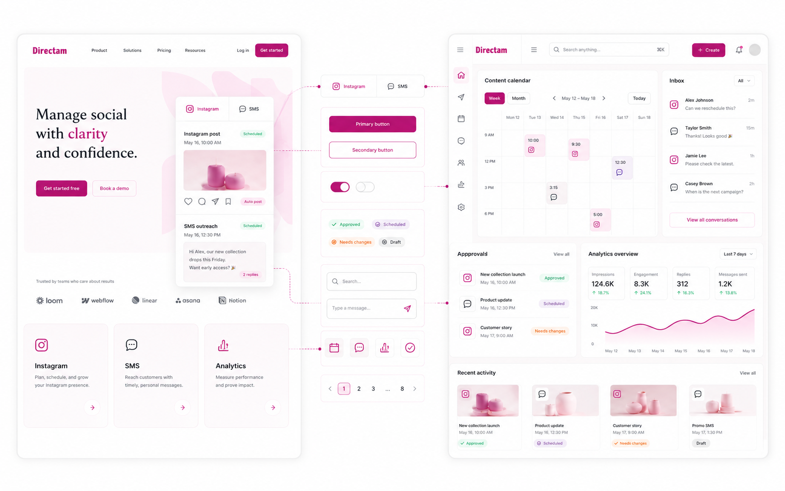 Directam — shared language