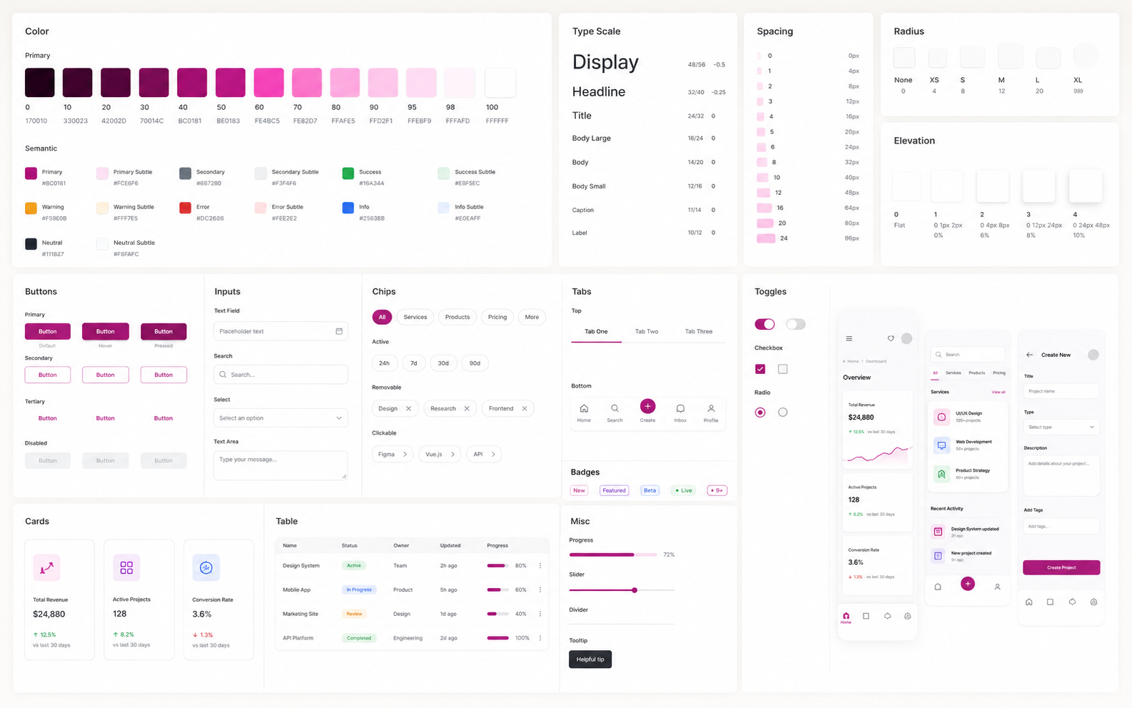 Directam — design system