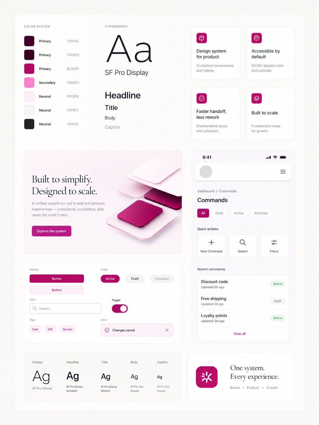 Directam — design system overview